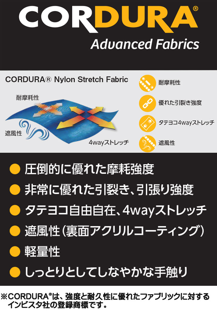 バートル BURTLE エアークラフト 半袖ブルゾン・アーバンブラックファン・19Vバッテリーセット AC2006 AIRCRAFT 空調服・ファン 付き作業着ならミチオショップ