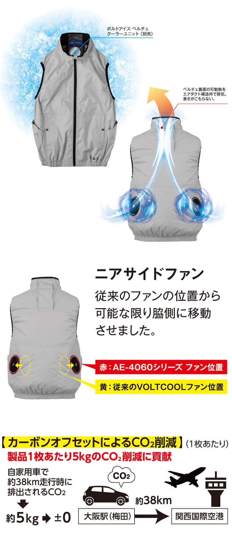 ボルトクール ペルチェ空調半袖ブルゾン+ファンバッテリーフル ボルトクール ペルチェ空調半袖ブルゾン+ファンバッテリーフル