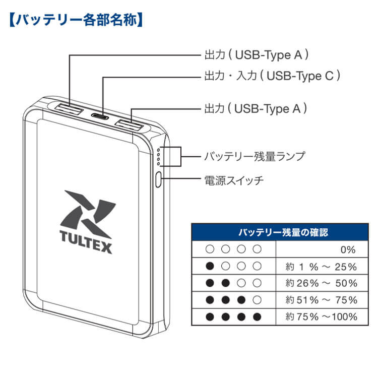 水冷ベスト アイスドウォーターベスト アイトス TULTEX 水冷服・水冷ベストの通販ならミチオショップ