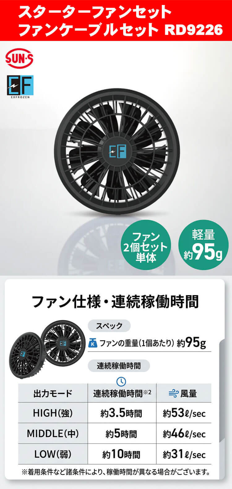 アクアハイブリッドベスト AQUA TEC