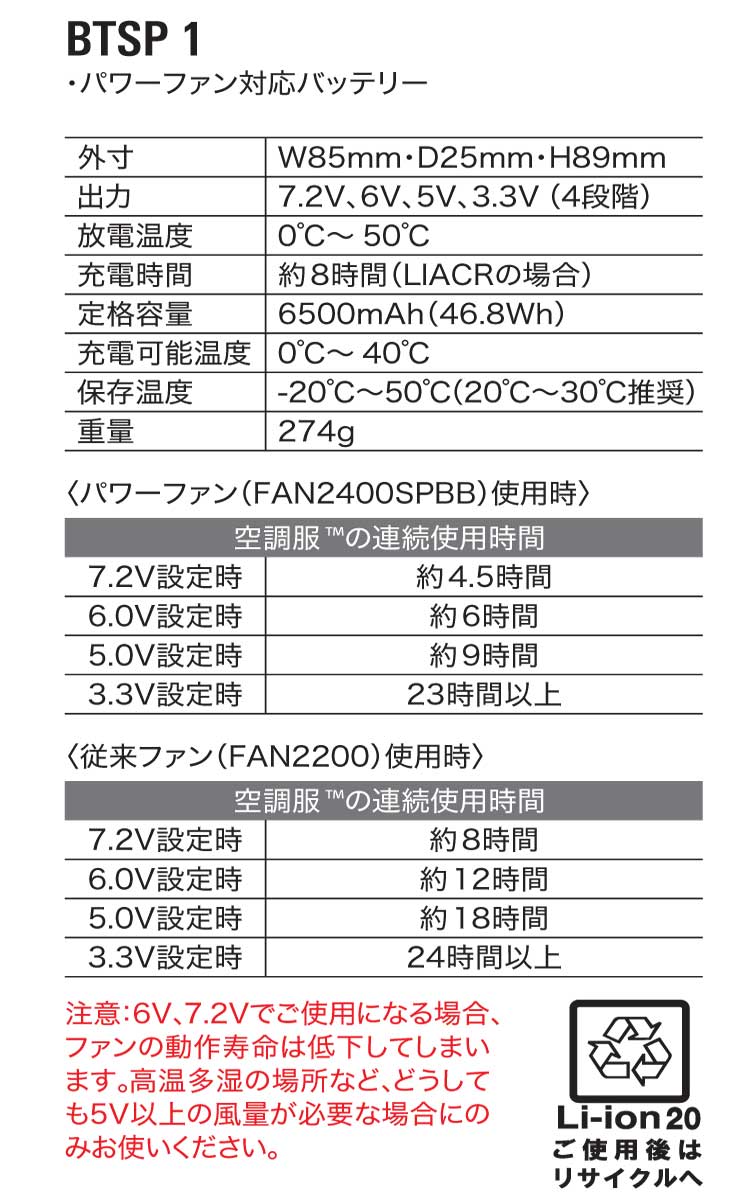 空調服 arbe アルベチトセ 空調服コックコート・大風量パワーファン・バッテリーセット KC-8716 空調服・ファン付き作業着ならミチオショップ