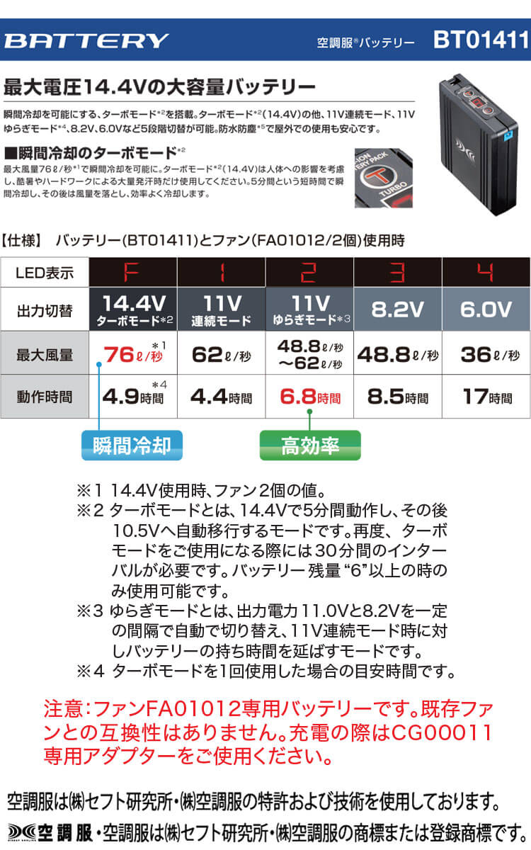 [即納][在庫限り]空調服 14.4Vバッテリー本体のみ BT01411 株式会社空調服 小物
