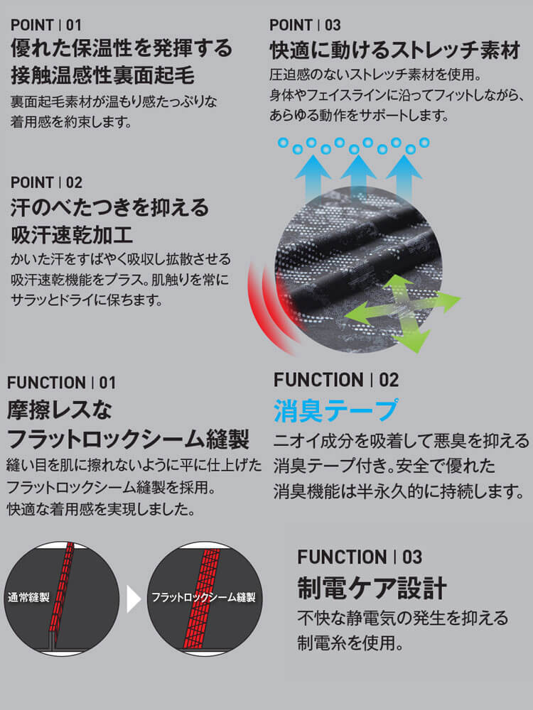 バートル 4068 ホットバラクラバ｜作業服・作業着の総合通販専門店【ミチオショップ】