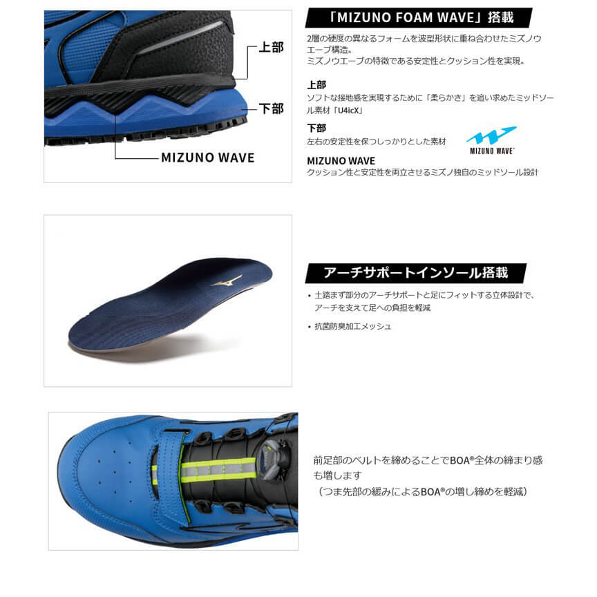 数量限定]安全靴 ミズノ mizuno オールマイティ HW 51M BOA 限定商品 F1GA2103 |  作業着の通販なら、作業服を販売ミチオショップ