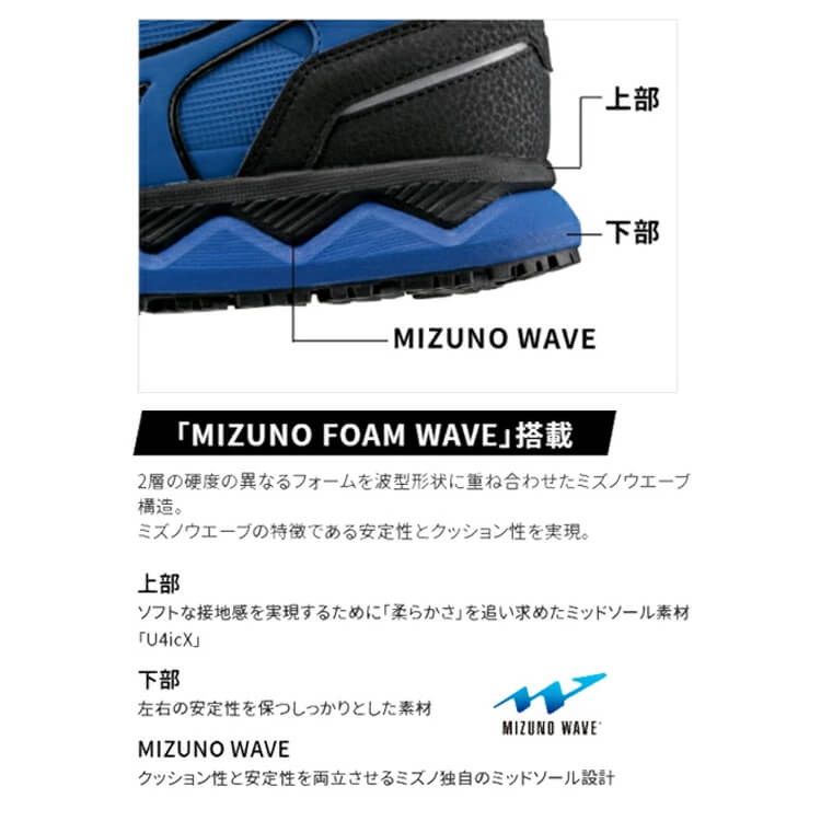 格安販売の ミズノ mizuno 安全靴 作業靴 ALMIGHTY HW52L BOA F1GA2104 discoversvg.com