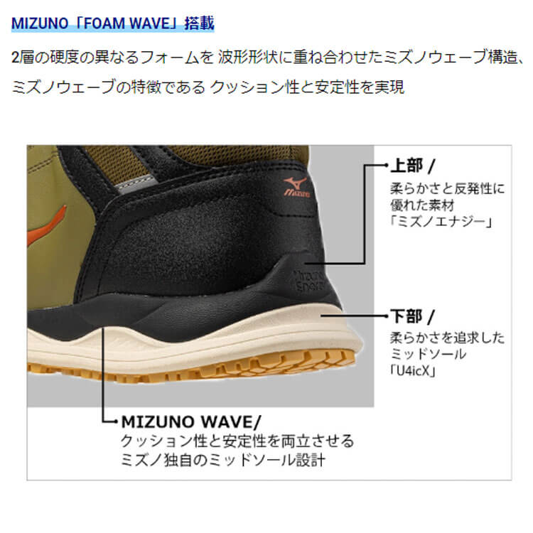 mizuno ミズノ 安全靴