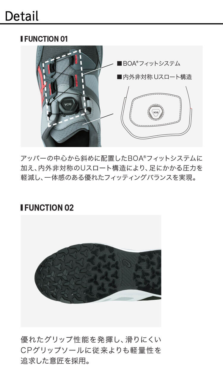 アシックス asics 安全靴 ウィンジョブ CP228 BOA