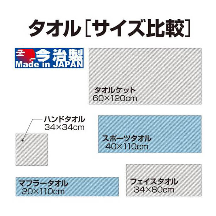 ミズノ mizuno 今治製タオル フェイスタオル(箱入り) 32JY0505 ｜作業服・作業着の総合通販専門店【ミチオショップ】