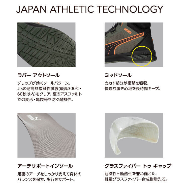 PUMA プーマ 安全靴