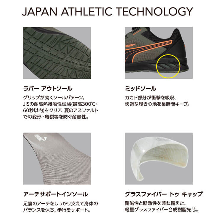 PUMA プーマ 安全靴