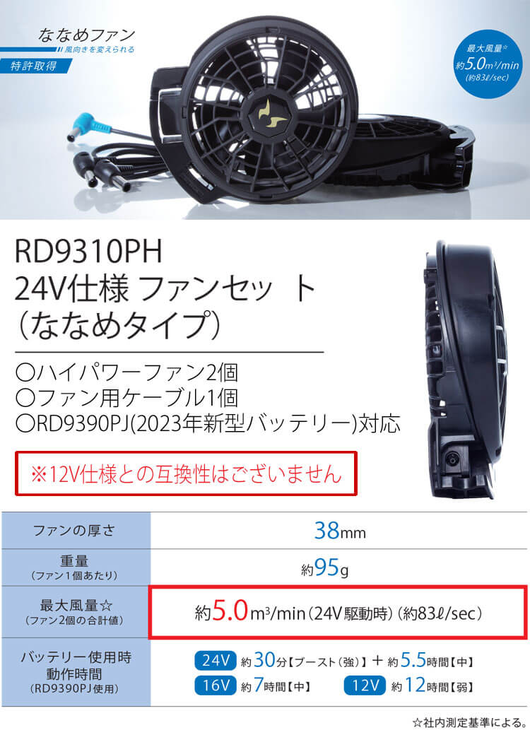 空調風神服 ファンセット(ななめタイプ)+24Vバッテリーセット RD9310PH ...