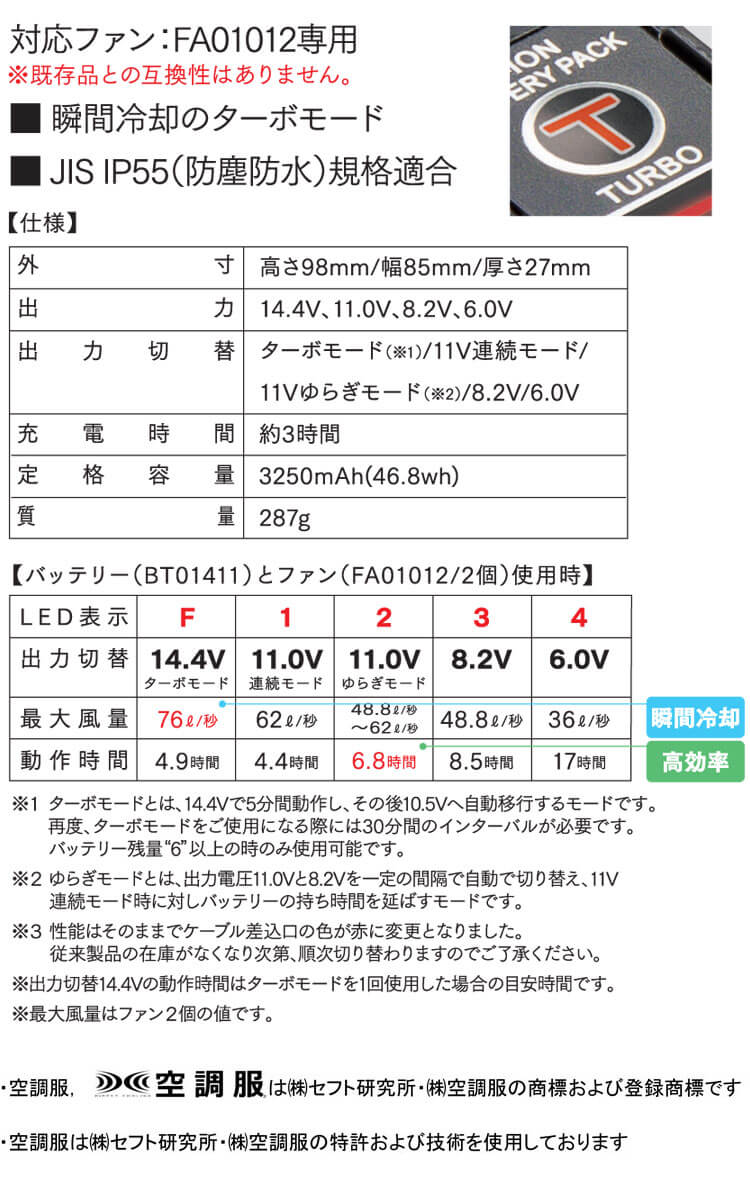 山田辰 空調つなぎ服・ファン・14.4Vバッテリーセット 1-9920 | 空調服 