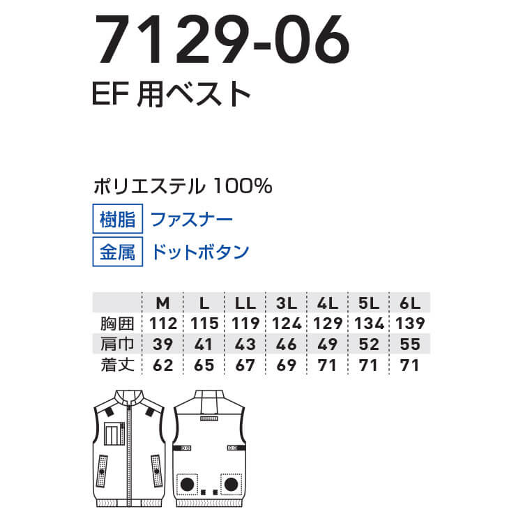 SOWA 桑和 EF用ベスト・ファン・新型20Vバッテリーセット 7129-06 空調服・ファン付き作業着ならミチオショップ
