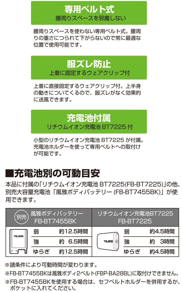 7865円 【後払い手数料無料】 清涼ファン風雅ボディ２ フルセット品番