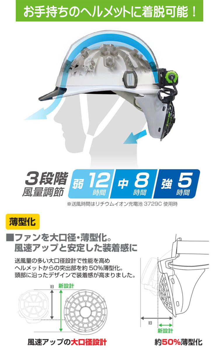 TAJIMA タジマ 清涼ファン風雅ヘッド2 フルセット FH-BA18SEGW ファン付き作業着 熱中症対策 空調服・ファン付き作業着 ならミチオショップ