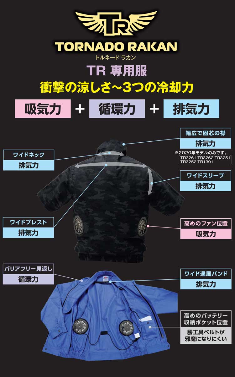 TORNADO RAKAN トルネードラカン ベスト・ファン・20Vバッテリーセット TR1392 空調服・ファン付き作業着ならミチオショップ