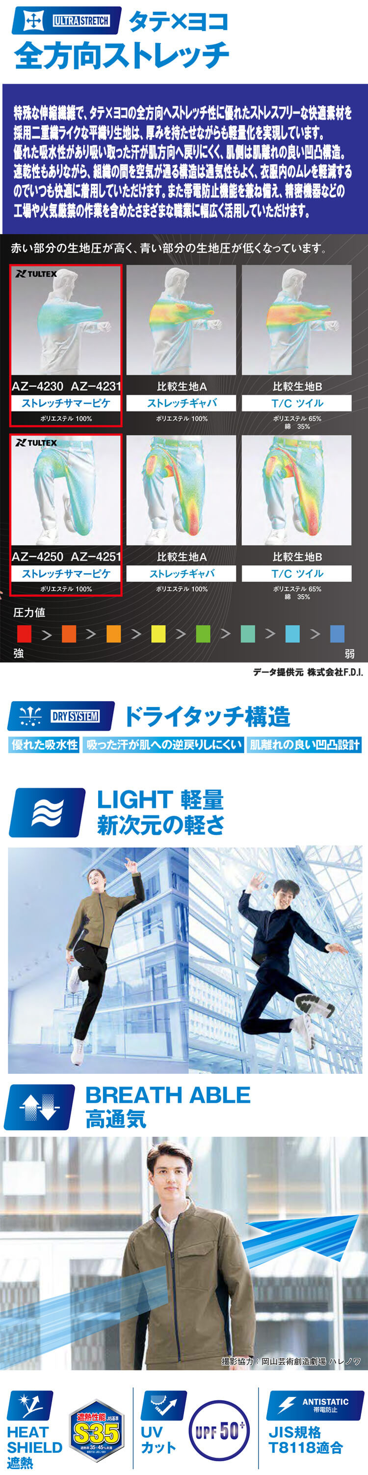 AITOZ アイトス カーゴパンツ ノータック AZ-4251 全方向ストレッチ 春