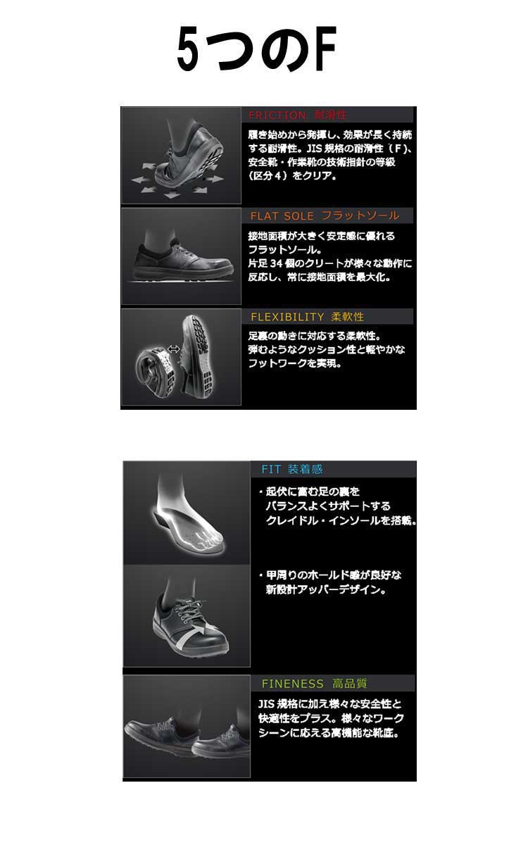 安全靴 シモン SX3層底Fソール WS38 (23.5〜28.0cm) (メーカー直送 代引き決済不可) - 1