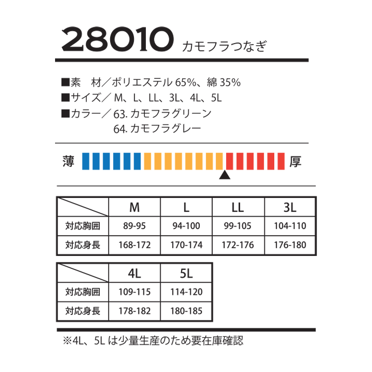 つなぎ作業服 カモフラつなぎ 28010 NBトラスト