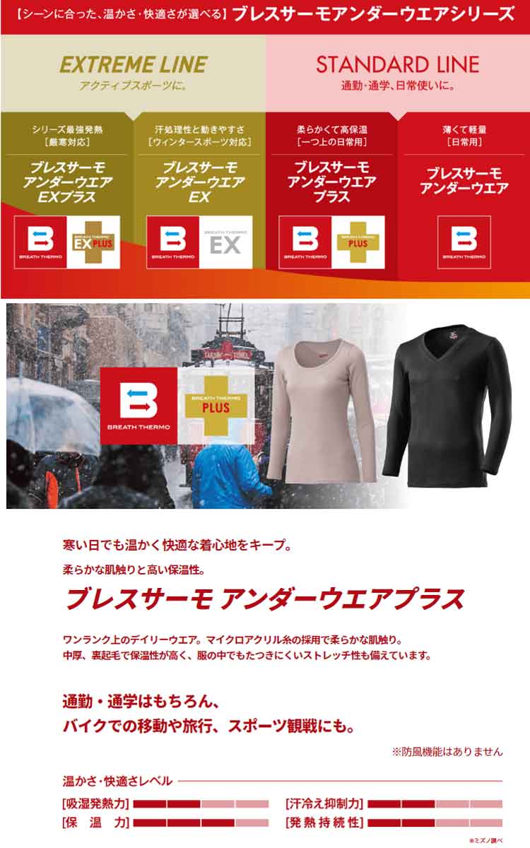 2079円 激安直営店 ミズノ公式 発熱素材 ベルグテック ブレスサーモグラブ ユニセックス ブラック