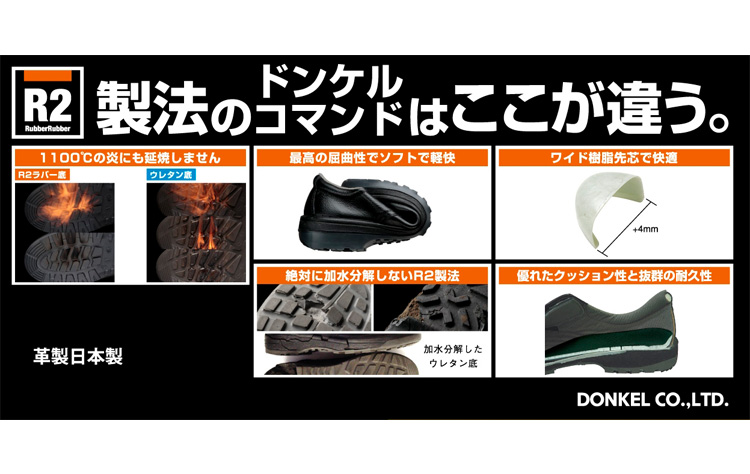 DONKEL R2-04T 安全靴作業服・作業着の総合通販専門店【ミチオショップ】