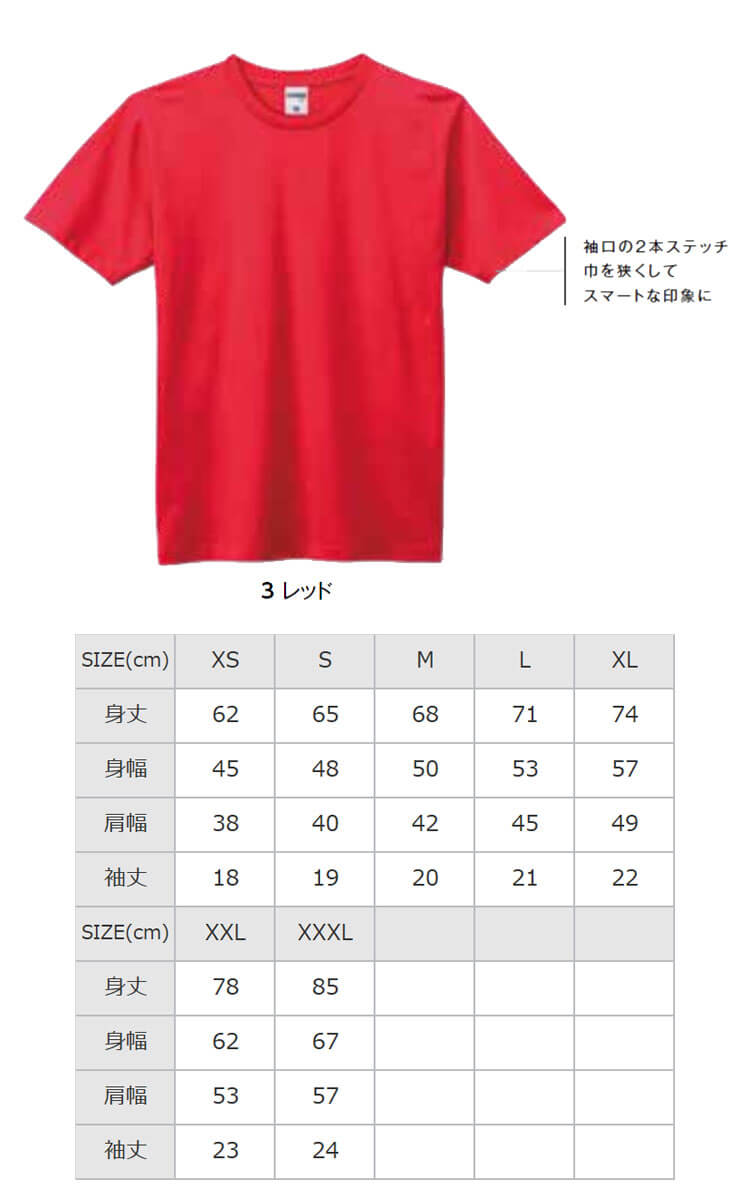 LIFEMAX ライフマックス 5.3オンス ユーロTシャツ MS1141 作業服 半袖 綿100% スポーツ BONMAX ボンマックス|作業服販売店  ミチオショップ